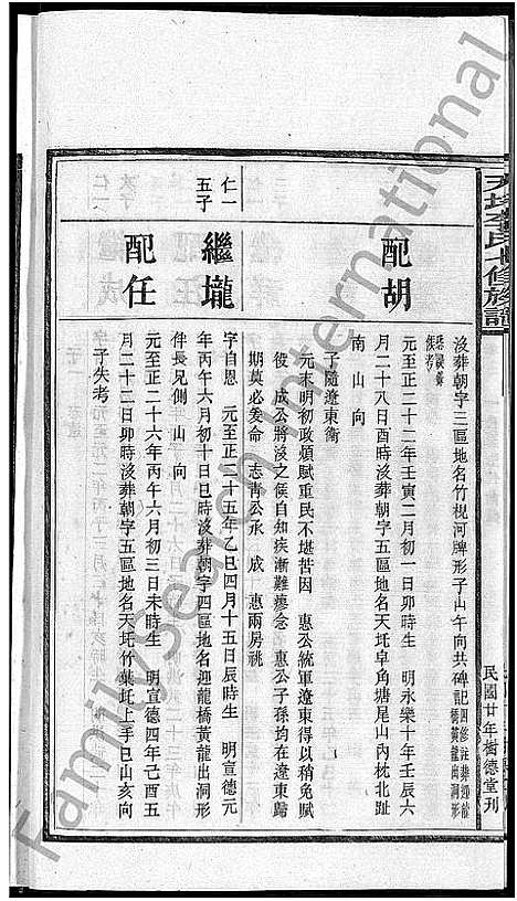 [李]天圫李氏七修族谱_15卷 (湖南) 天圫李氏七修家谱.pdf