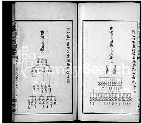 [李]衡山李氏桂林房八修族谱_41卷 (湖南) 衡山李氏桂林房八修家谱_三.pdf