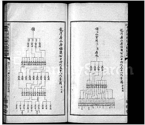 [李]衡山李氏桂林房八修族谱_41卷 (湖南) 衡山李氏桂林房八修家谱_八.pdf