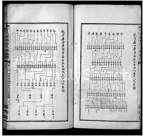 [李]衡山李氏桂林房八修族谱_41卷 (湖南) 衡山李氏桂林房八修家谱_十.pdf