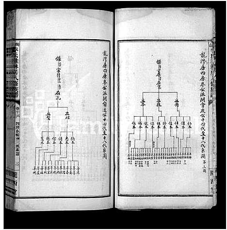 [李]衡山李氏桂林房八修族谱_41卷 (湖南) 衡山李氏桂林房八修家谱_十一.pdf