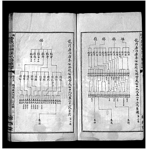 [李]衡山李氏桂林房八修族谱_41卷 (湖南) 衡山李氏桂林房八修家谱_十五.pdf