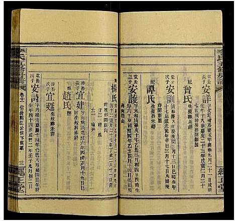 [李]李氏信公房谱_15卷_及卷首末-信公房五修谱_邵东万安一甲李氏信公五修房谱_李氏信公五修房谱_李氏五修房谱 (湖南) 李氏信公房谱_十二.pdf