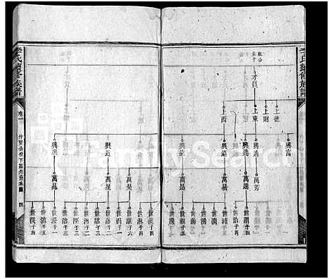 [李]李氏续修族谱_11卷-邵东李氏续修族谱_李氏续修族谱 (湖南) 李氏续修家谱_一.pdf