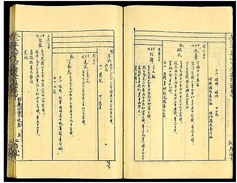 [李]燕江李氏达公房五修谱_6卷 (湖南) 燕江李氏达公房五修谱_四.pdf