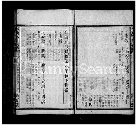 [李]李氏三修族谱_43卷首5卷_末1卷 (湖南) 李氏三修家谱_二十一.pdf