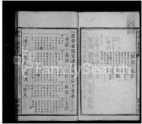 [李]李氏三修族谱_43卷首5卷_末1卷 (湖南) 李氏三修家谱_二十二.pdf