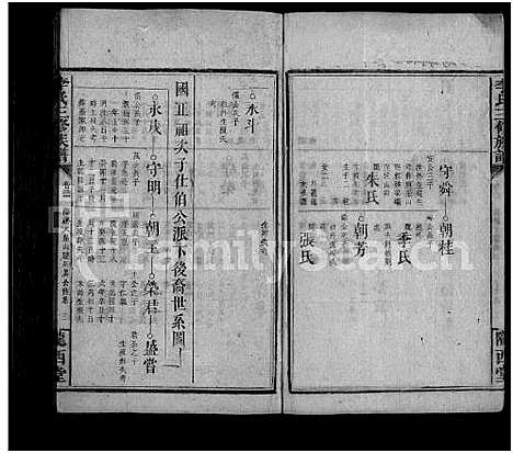 [李]李氏三修族谱_43卷首5卷_末1卷 (湖南) 李氏三修家谱_三十一.pdf