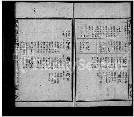 [李]李氏三修族谱_43卷首5卷_末1卷 (湖南) 李氏三修家谱_三十一.pdf