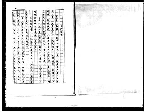 [李]李氏家谱 (湖南) 李氏家谱.pdf