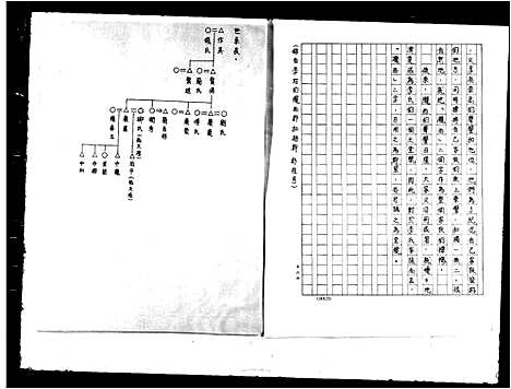 [李]李氏家谱 (湖南) 李氏家谱.pdf