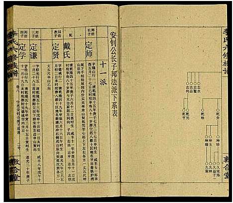 [李]李氏族谱_13卷-李氏六修族谱_李氏六修族谱 (湖南) 李氏家谱_八.pdf