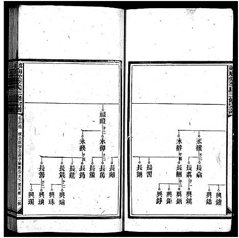 [李]邵东庙堂李氏三修宗谱_8卷首1卷-Shao Dong Miao Tang Li Shi_邵东庙堂李氏三修宗谱 (湖南) 邵东庙堂李氏三修家谱_四.pdf