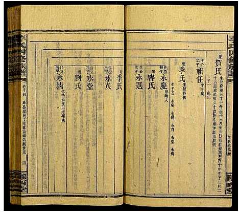 [李]邵阳李氏四修族谱_家派集世系卷50卷-李氏四修族谱_李氏四修族谱 (湖南) 邵阳李氏四修家谱_十四.pdf