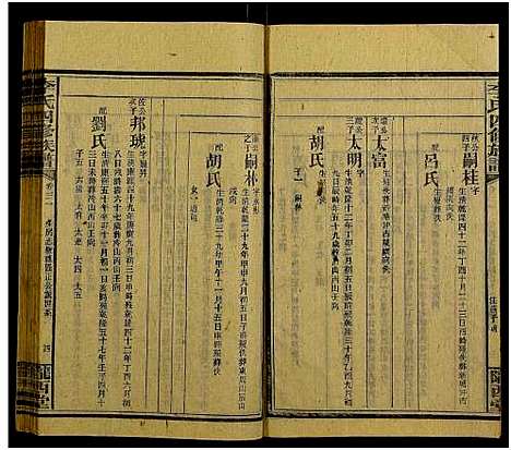 [李]邵阳李氏四修族谱_家派集世系卷50卷-李氏四修族谱_李氏四修族谱 (湖南) 邵阳李氏四修家谱_三十一.pdf