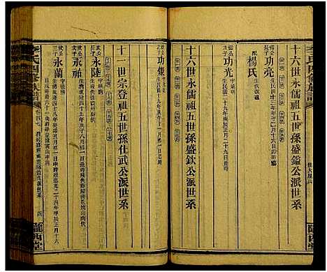 [李]邵阳李氏四修族谱_家派集世系卷50卷-李氏四修族谱_李氏四修族谱 (湖南) 邵阳李氏四修家谱_四十七.pdf