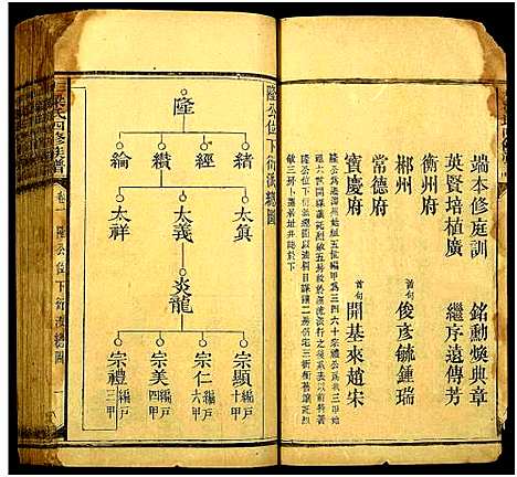 [梁]三甲梁氏四修族谱 (湖南) 三甲梁氏四修家谱_二.pdf