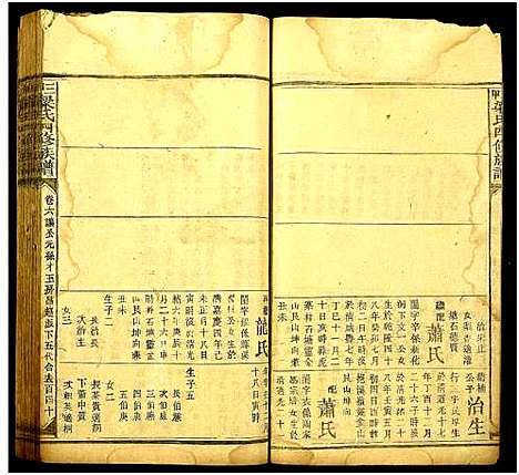 [梁]三甲梁氏四修族谱 (湖南) 三甲梁氏四修家谱_七.pdf