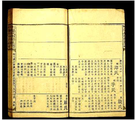 [梁]三甲梁氏四修族谱 (湖南) 三甲梁氏四修家谱_八.pdf