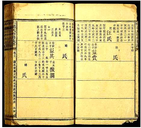 [梁]三甲梁氏四修族谱 (湖南) 三甲梁氏四修家谱_十四.pdf