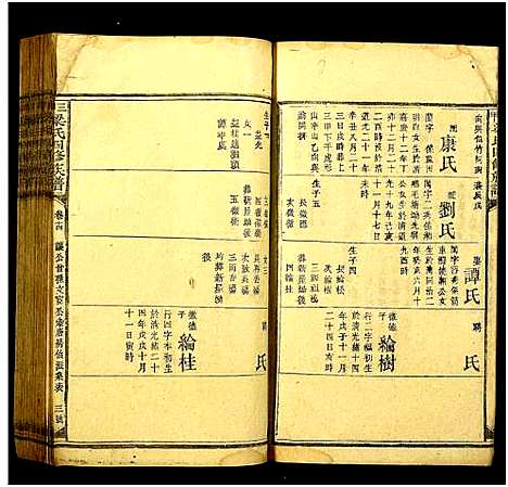 [梁]三甲梁氏四修族谱 (湖南) 三甲梁氏四修家谱_十五.pdf