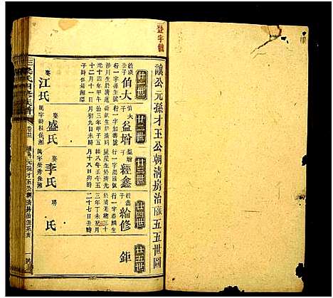 [梁]三甲梁氏四修族谱 (湖南) 三甲梁氏四修家谱_十九.pdf