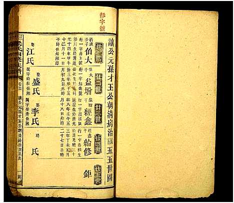 [梁]三甲梁氏四修族谱 (湖南) 三甲梁氏四修家谱_二十.pdf