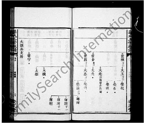 [梁]梁氏三修族谱_12卷 (湖南) 梁氏三修家谱_二.pdf