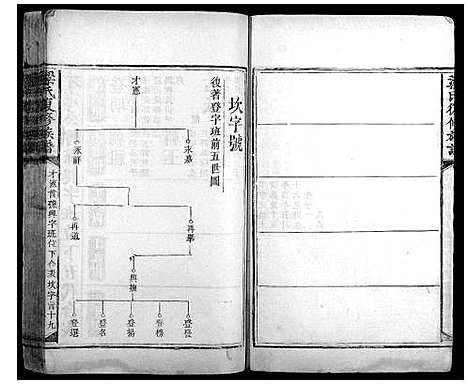 [梁]梁氏复修族谱 (湖南) 梁氏复修家谱_十二.pdf