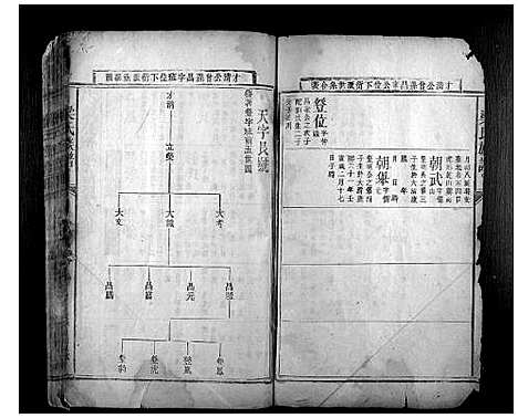 [梁]梁氏族谱 (湖南) 梁氏家谱_二.pdf