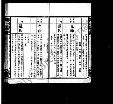 [梁]梁氏族谱_10卷首3卷_末1卷-洋湖梁氏四修族谱_洋湖梁氏族谱_梁氏四修族谱 (湖南) 梁氏家谱_二.pdf