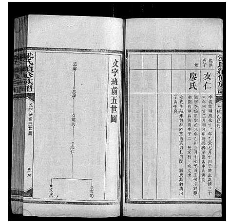 [梁]梁氏续修族谱 (湖南) 梁氏续修家谱_一.pdf