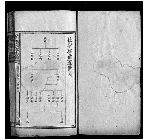 [梁]梁氏续修族谱 (湖南) 梁氏续修家谱_二.pdf