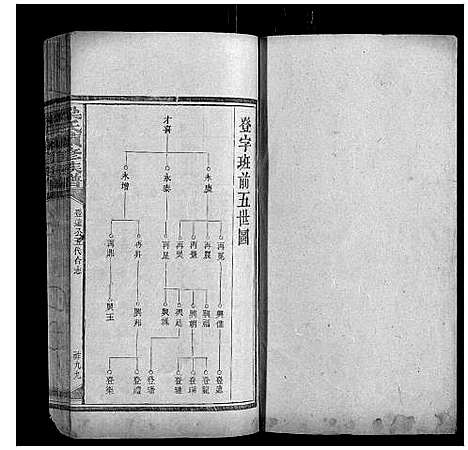 [梁]梁氏续修族谱 (湖南) 梁氏续修家谱_三.pdf