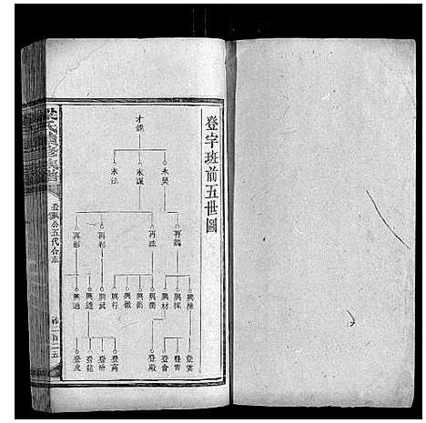 [梁]梁氏续修族谱 (湖南) 梁氏续修家谱_四.pdf