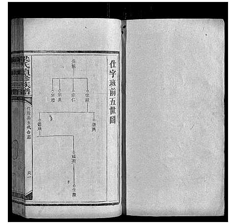 [梁]梁氏续修族谱 (湖南) 梁氏续修家谱_十二.pdf