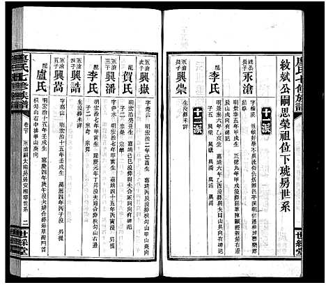 [廖]廖氏七修族谱_10卷首3卷 (湖南) 廖氏七修家谱_三.pdf