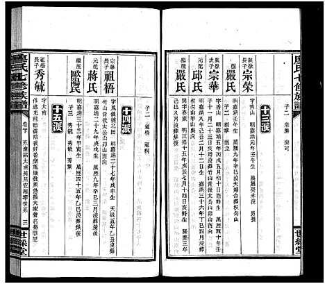 [廖]廖氏七修族谱_10卷首3卷 (湖南) 廖氏七修家谱_三.pdf