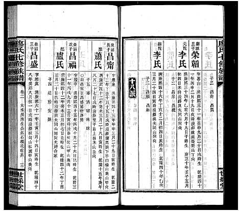 [廖]廖氏七修族谱_10卷首3卷 (湖南) 廖氏七修家谱_四.pdf