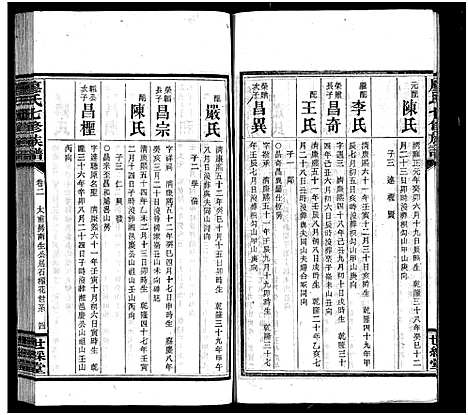 [廖]廖氏七修族谱_10卷首3卷 (湖南) 廖氏七修家谱_四.pdf