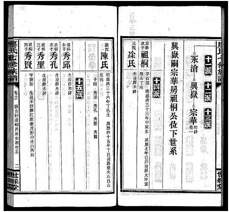 [廖]廖氏七修族谱_10卷首3卷 (湖南) 廖氏七修家谱_五.pdf