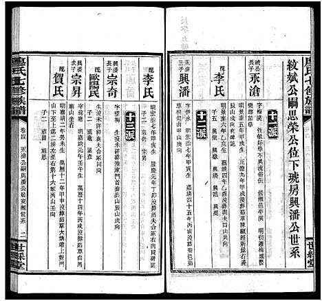 [廖]廖氏七修族谱_10卷首3卷 (湖南) 廖氏七修家谱_六.pdf