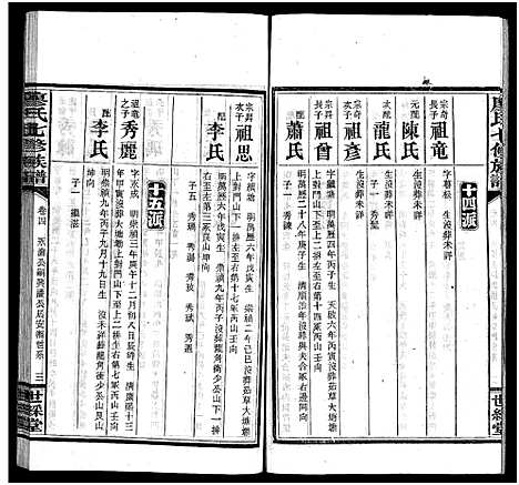 [廖]廖氏七修族谱_10卷首3卷 (湖南) 廖氏七修家谱_六.pdf