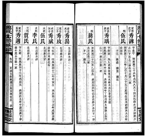 [廖]廖氏七修族谱_10卷首3卷 (湖南) 廖氏七修家谱_六.pdf