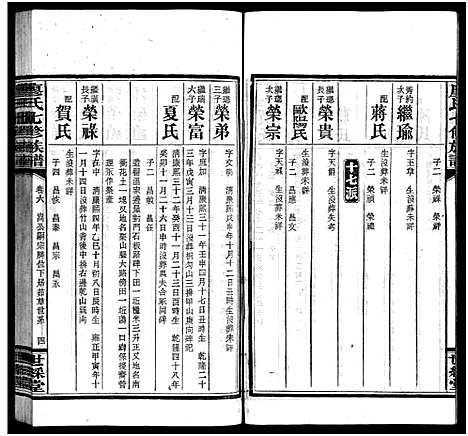 [廖]廖氏七修族谱_10卷首3卷 (湖南) 廖氏七修家谱_八.pdf