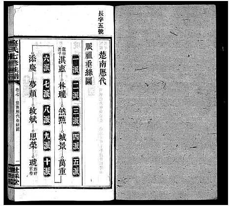 [廖]廖氏七修族谱_10卷首3卷 (湖南) 廖氏七修家谱_九.pdf