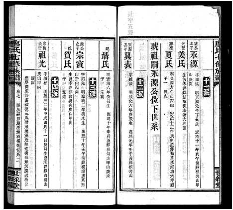 [廖]廖氏七修族谱_10卷首3卷 (湖南) 廖氏七修家谱_九.pdf