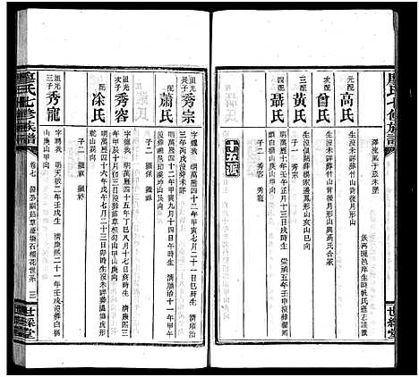 [廖]廖氏七修族谱_10卷首3卷 (湖南) 廖氏七修家谱_九.pdf