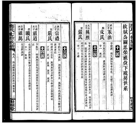 [廖]廖氏七修族谱_10卷首3卷 (湖南) 廖氏七修家谱_十.pdf