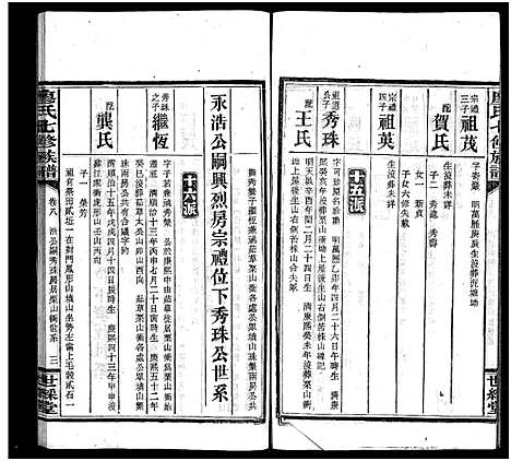 [廖]廖氏七修族谱_10卷首3卷 (湖南) 廖氏七修家谱_十.pdf